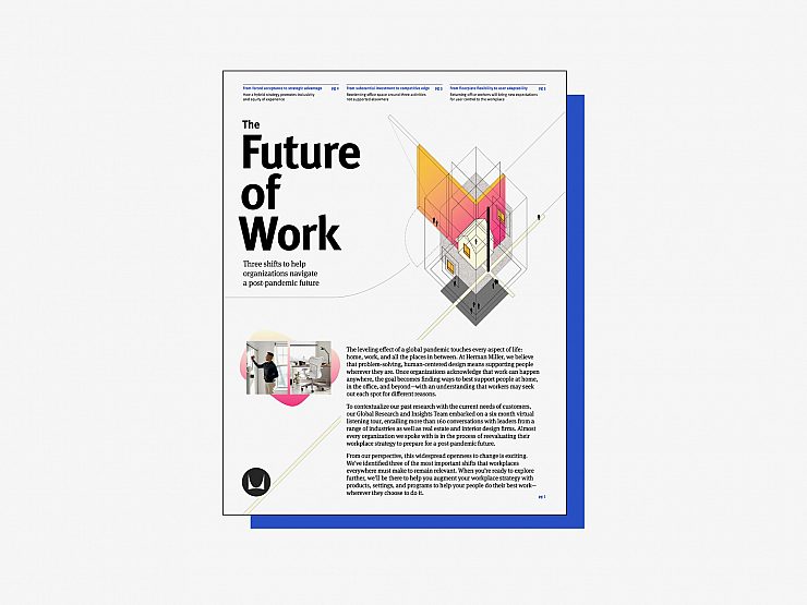 Future of work article graphic